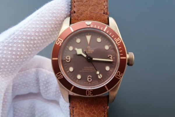 How to buy a Tudor super clone watches for sale in Afghanistan?