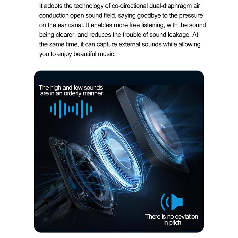 AI Chat Men Women Smart Bluetooth Call Glasses Voice Assistant Real-time Translation Voice Notes Open Ear Music IP65 Waterproof Automatic Magnetic Phone Remote Wearable Anti-Blue Light