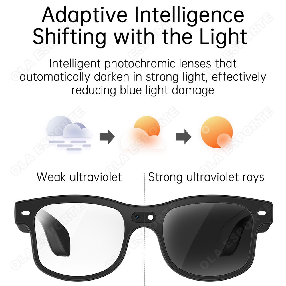 Discover the Revolutionary Features of 2026 New Smart Glasses with Camera Video Recording AI Photo Recognition Bluetooth Call Voice Translation Sunglasses Men Women