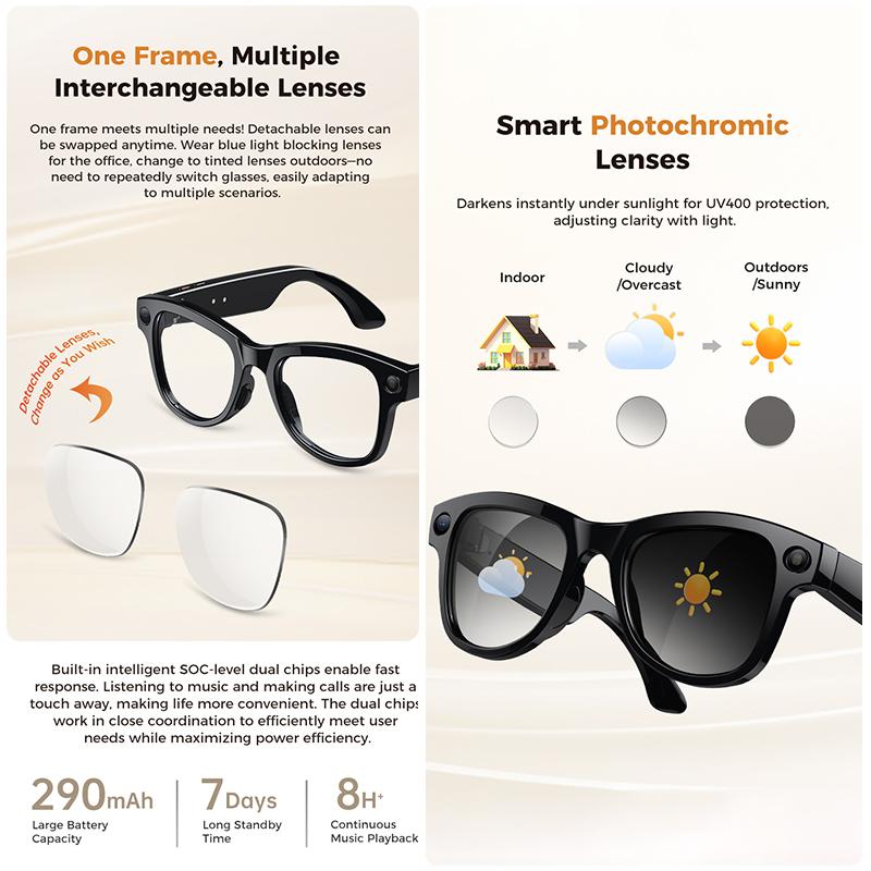 Unboxing and Review: The AI Smart Glasses, 4K HD Video, 800MP Camera, WiFi Transfer, 32GB Memory, GPT Chat Voice Assistant, BT Calling, 3600mAh Charging Case, Released in 2026 Experience