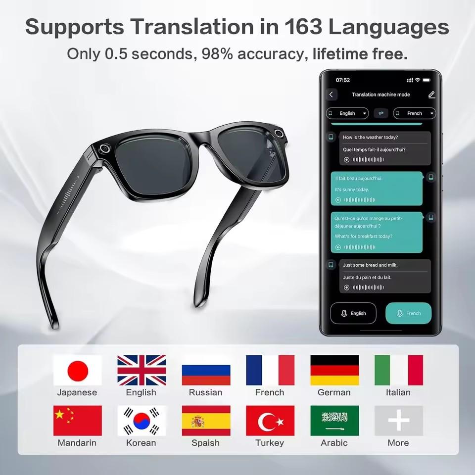 The Ultimate Guide to 2025New Man 800W AI Smart Glasses Camera AI Translation Voice Bluetooth Call WiFi 4K HD Waterproof Anti Blue Light Women Glasses: Everything You Need to Know