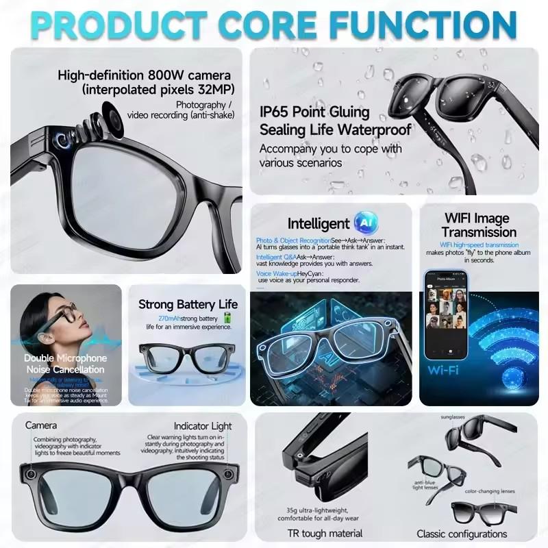 The Future of Technology: Exploring 2025New Man 800W AI Smart Glasses Camera AI Translation Voice Bluetooth Call WiFi 4K HD Waterproof Anti Blue Light Women Glasses's Innovations