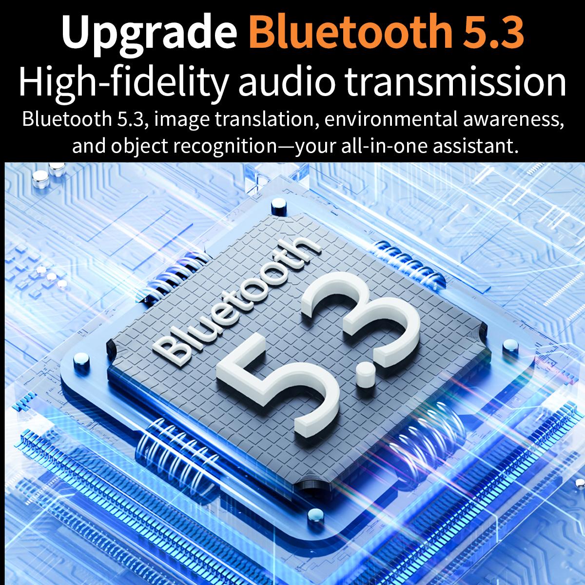 Real User Stories: How AI Smart Glasses V3 with 8MP Camera & ChatGPT. Features Bluetooth Call, Voice Wake-Up, Video Record & Music Play Changed Their Lives