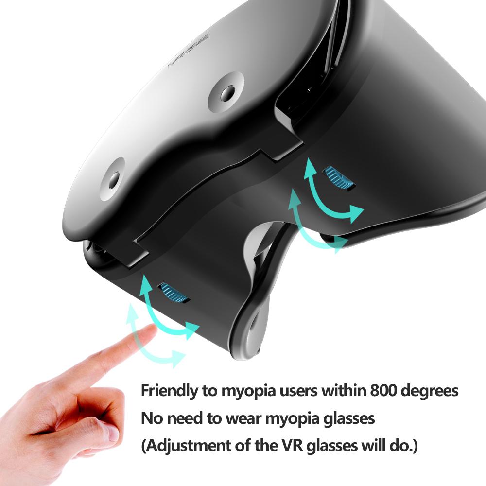 5 Surprising Benefits of Using 3D Virtual Reality VR Glasses For iPhone Android Smartphone Cell Mobile Phone Helmet Headset Wirth Real Lenses Goggles Devices